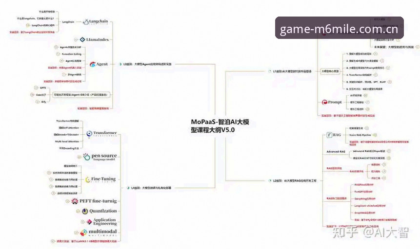 M6米乐2025新版使用技巧 资深用户分享:M6米乐2025新版使用技巧,从入门到精通的实战经验